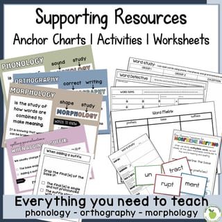 Spelling and Word Study | Set 1 | 10 Weeks of Lessons | Year 6 - image 5 of 5