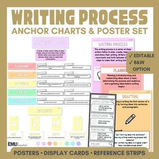 Writing Process Posters | Planning, Drafting, Revising, Editing & Publishing Anchor Charts - image 1 of 8