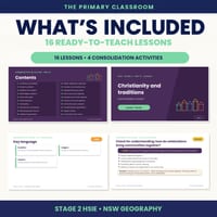 Stage 2 HSIE Unit 8 – Communities in Action – PowerPoint Lesson Slides (Years 3–4) - thumbnail 2 of 4