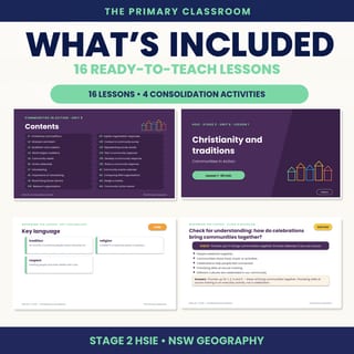 Stage 2 HSIE Unit 8 – Communities in Action – PowerPoint Lesson Slides (Years 3–4) - image 2 of 4