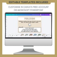 Writing Process Posters | Planning, Drafting, Revising, Editing & Publishing Anchor Charts - thumbnail 8 of 8