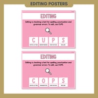 Writing Process Posters | Planning, Drafting, Revising, Editing & Publishing Anchor Charts - thumbnail 4 of 8