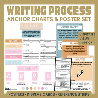 Writing Process Posters | Planning, Drafting, Revising, Editing & Publishing Anchor Charts - image 1 of 8