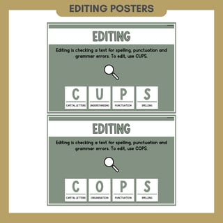 Writing Process Posters | Planning, Drafting, Revising, Editing & Publishing Anchor Charts - image 4 of 8