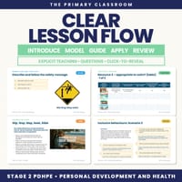 Stage 2 PDHPE Unit 4 – Lessons 1–8 – PowerPoint Lesson Slides (Years 3–4) - thumbnail 3 of 4