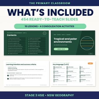 Stage 3 HSIE Unit 4 – Our World's Environments – PowerPoint Lesson Slides (Years 5–6) - image 2 of 4