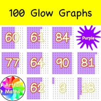 400 Purple Counting Graphs Down Numbers 1-100 for Kinder Maths - thumbnail 3 of 5