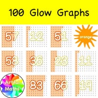 400 Orange Counting Graphs Down Numbers 1-100 for Kinder Maths - thumbnail 3 of 5