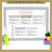 Writing Process Posters | Planning, Drafting, Revising, Editing & Publishing Anchor Charts - thumbnail 5 of 8