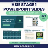 Stage 1 HSIE Unit 8 – Caring for Water and Country – Lesson Slides (Years 1–2)