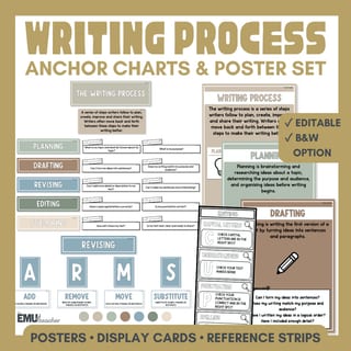 Writing Process Posters | Planning, Drafting, Revising, Editing & Publishing Anchor Charts - image 1 of 8