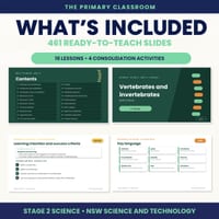 Stage 2 Science Unit 4 – Built to Move – PowerPoint Lesson Slides (Years 3–4) - thumbnail 2 of 4