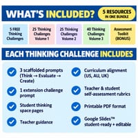 Critical Thinking Activities Bundle | 90+ Thinking Challenges | Years 3-8 - thumbnail 3 of 4