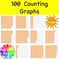400 Orange Counting Graphs Down Numbers 1-100 for Kinder Maths - thumbnail 2 of 5