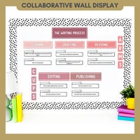 Writing Process Posters | Planning, Drafting, Revising, Editing & Publishing Anchor Charts - thumbnail 5 of 8
