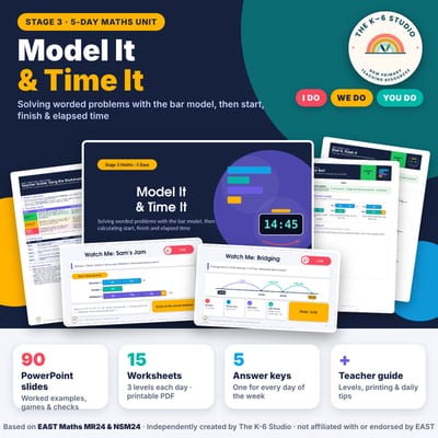 Stage 3 Maths: Bar Model & Time Duration| EAST MR24 & NSM24 | PowerPoint + Differentiated Worksheets