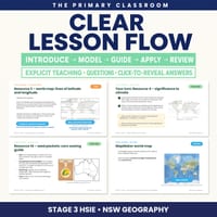 Stage 3 HSIE Unit 4 – Our World's Environments – PowerPoint Lesson Slides (Years 5–6) - thumbnail 3 of 4