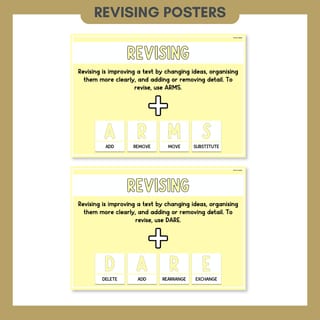 Writing Process Posters | Planning, Drafting, Revising, Editing & Publishing Anchor Charts - image 3 of 8