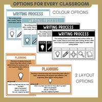 Writing Process Posters | Planning, Drafting, Revising, Editing & Publishing Anchor Charts - thumbnail 7 of 8
