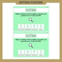 Writing Process Posters | Planning, Drafting, Revising, Editing & Publishing Anchor Charts - thumbnail 4 of 8