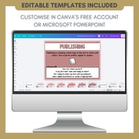 Writing Process Posters | Planning, Drafting, Revising, Editing & Publishing Anchor Charts - thumbnail 8 of 8