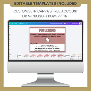 Writing Process Posters | Planning, Drafting, Revising, Editing & Publishing Anchor Charts - image 8 of 8