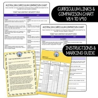 Year 2 Maths Assessments | Australian Curriculum v8 & v9 | Test Pack and Records - image 2 of 4