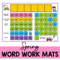Word Work Mat | UFLI Inspired Spring | Phonics Word Work | Science of Reading