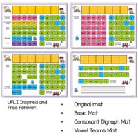 Word Work Mat | UFLI Inspired Spring | Phonics Word Work | Science of Reading - thumbnail 4 of 4