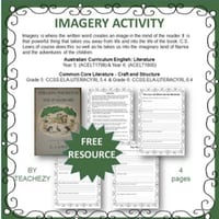 Imagery Writing Activity for Years 5 & 6