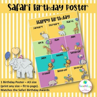 Safari Birthday Awards and Poster - image 2 of 4