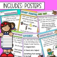 High Five Story | Narrative Structure Posters | - thumbnail 2 of 4