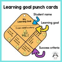 Student Writing Goal Punch Cards | Student Editing Different Text Types - thumbnail 2 of 4