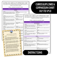 Maths Assessment Year 5 Australian Curriculum v8.4 and v9 - thumbnail 4 of 4