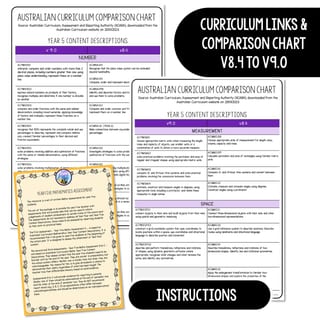 Maths Assessment Year 5 Australian Curriculum v8.4 and v9 - image 4 of 4