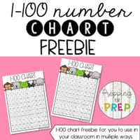 1-100 Number Chart Freebie
