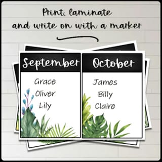 Tropical Birthday Display - EDITABLE! Tropical Classroom Decor - image 2 of 3