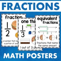 Fractions Posters - Maths Anchor Charts - thumbnail 1 of 2