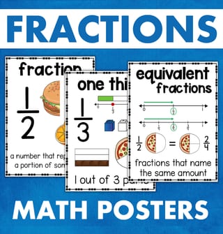 Fractions Posters - Maths Anchor Charts - image 1 of 2