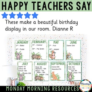 Class Birthday Display - Australian Animal Birthday Charts Editable Posters - image 5 of 5
