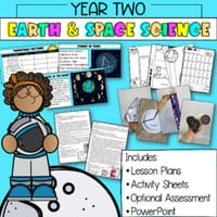 Year Two Earth & Space Science Unit | Australian Curriculum V8 & V9 |