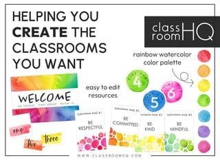 WATERCOLOUR PAINT Classroom Labels + Signs Pack | Rainbow Classroom Decor - image 2 of 4