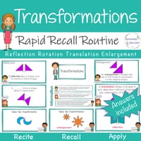 Transformations BUNDLE Rapid Recall | Worksheets Australian Curriculum Aligned Explicit Instruction - thumbnail 2 of 7
