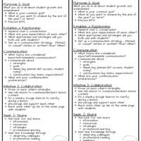 Classroom Teacher & Inclusion Aide: A Quick Guide (FREEBIE)