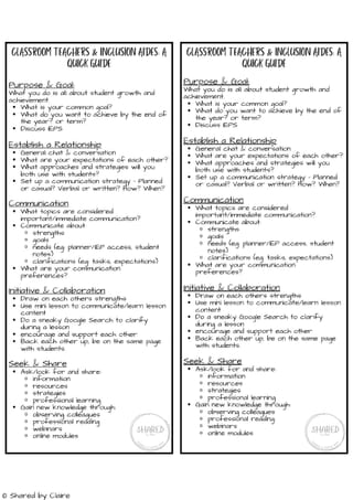 Classroom Teacher & Inclusion Aide: A Quick Guide (FREEBIE) - image 1 of 1