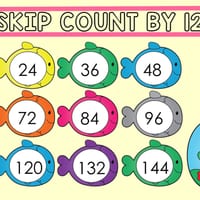 Multiplication PowerPoint 12x Table - thumbnail 3 of 7