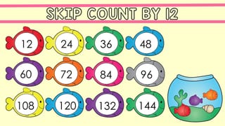 Multiplication PowerPoint 12x Table - image 3 of 7