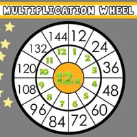 Multiplication PowerPoint 12x Table - thumbnail 5 of 7