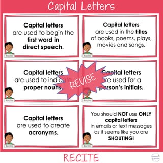 CAPITAL LETTERS Basic Punctuation Marks Literacy Review Activity | WARM UP - image 2 of 4