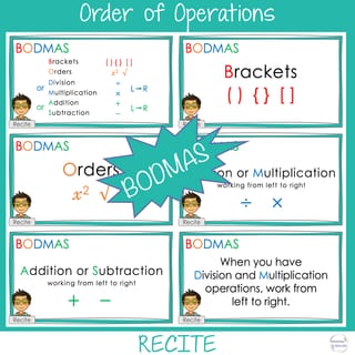 BUNDLE BODMAS Order of Operations Year 6 Math Australian Curriculum Aligned Rapid Recall Worksheets - image 3 of 7